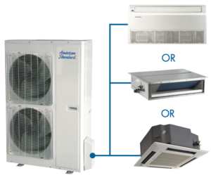 Products- Garrison & Garrison is Madison's Most Trusted HVAC Company